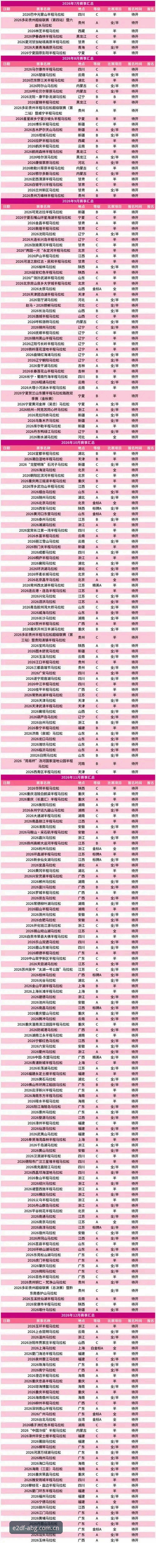 abg官方赛事数据2026最新版本实用指南——从版本选择到查询操作一次掌握