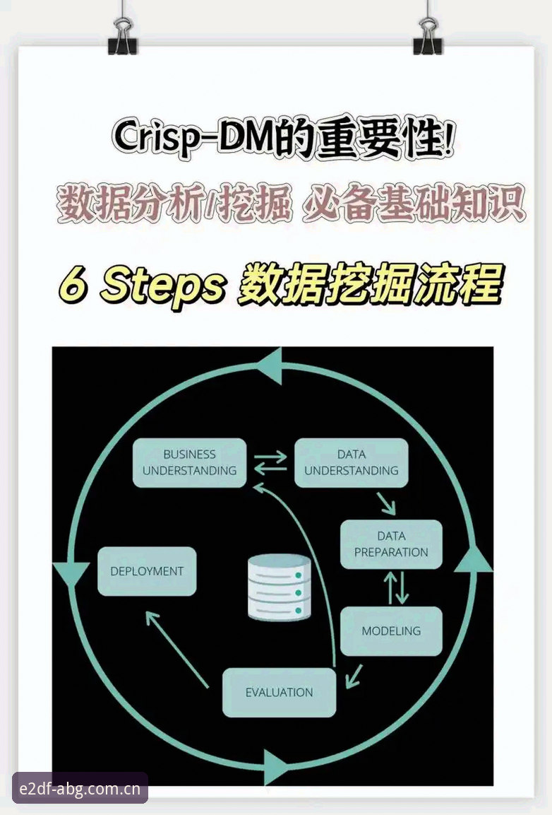 欧博ABG中国年度版面 欧博abg平台E2DF年度版面操作教程:从数据盯盘到多端同步