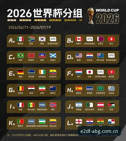 欧博ABG平台赛事数据2026版与旧版对比：差别不止在数字上